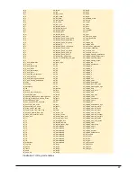 Preview for 47 page of Quadstick FPS User Manual