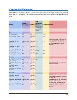 Preview for 68 page of Quadstick FPS User Manual