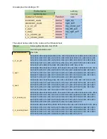 Preview for 78 page of Quadstick FPS User Manual