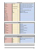 Preview for 90 page of Quadstick FPS User Manual