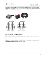 Preview for 8 page of Quality Water Treatment SOFTPRO ELITE Quick Start Install Manual