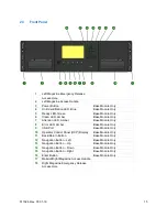 Preview for 15 page of Qualstar Q40 Installation And Operation Manual