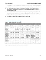 Preview for 38 page of Qualstar Q40 Installation And Operation Manual