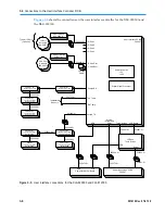 Preview for 54 page of Qualstar XLS Series Technical & Service Manual