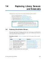 Preview for 235 page of Qualstar XLS Series Technical & Service Manual