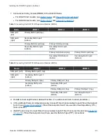 Preview for 49 page of Quantum DXi4700 Installation Manual