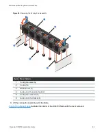 Preview for 82 page of Quantum DXi4700 Installation Manual