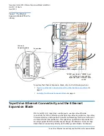 Preview for 2 page of Quantum Scalar i500 Installation Manual