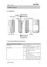 Preview for 6 page of Queclink GL100 User Manual