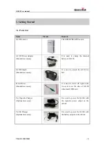 Preview for 9 page of Queclink GL100 User Manual