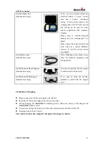 Preview for 10 page of Queclink GL100 User Manual