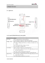 Preview for 6 page of Queclink GT3000 User Manual