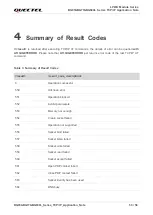 Preview for 54 page of Quectel BG95 Series Application Note