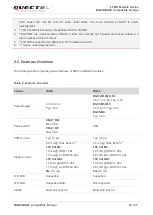 Preview for 11 page of Quectel BG95 Series Manual