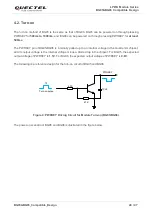 Preview for 25 page of Quectel BG95 Series Manual