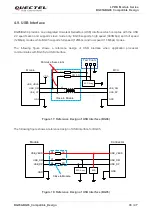 Preview for 34 page of Quectel BG95 Series Manual