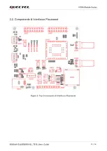 Preview for 12 page of Quectel BG95 Series User Manual