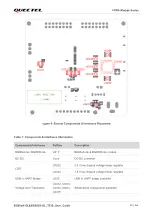 Preview for 13 page of Quectel BG95 Series User Manual