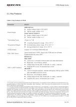 Preview for 15 page of Quectel BG95 Series User Manual