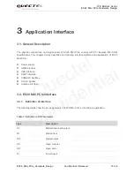 Preview for 14 page of Quectel EC20 Hardware Manual