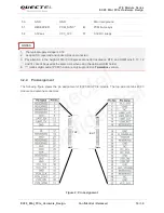 Preview for 17 page of Quectel EC20 Hardware Manual