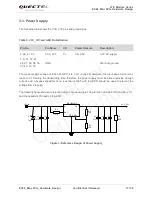 Preview for 18 page of Quectel EC20 Hardware Manual