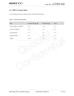 Preview for 32 page of Quectel EC20 Hardware Manual