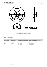 Preview for 82 page of Quectel M85 User Manual