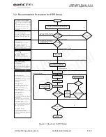 Preview for 10 page of Quectel UC20 Application Note