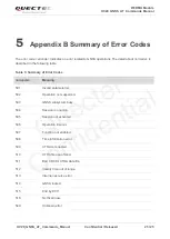 Preview for 26 page of Quectel UC20 At Command Manual