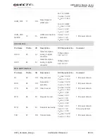 Preview for 23 page of Quectel UC20 Manual