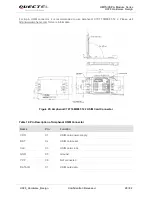 Preview for 46 page of Quectel UC20 Manual