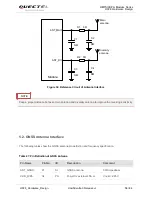 Preview for 60 page of Quectel UC20 Manual