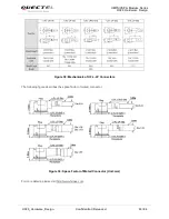 Preview for 64 page of Quectel UC20 Manual