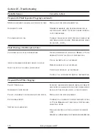 Preview for 118 page of Quincy Compressor QSI Series Instruction Manual