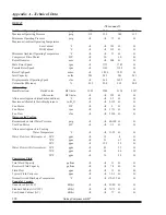 Preview for 124 page of Quincy Compressor QSI Series Instruction Manual