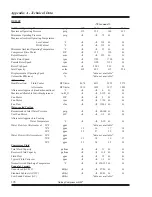 Preview for 128 page of Quincy Compressor QSI Series Instruction Manual