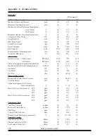 Preview for 130 page of Quincy Compressor QSI Series Instruction Manual