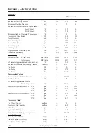 Preview for 132 page of Quincy Compressor QSI Series Instruction Manual