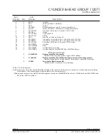 Preview for 17 page of Quincy QR-25 Series Parts Manual