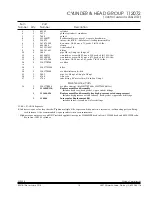 Preview for 19 page of Quincy QR-25 Series Parts Manual