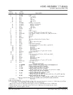 Preview for 23 page of Quincy QR-25 Series Parts Manual