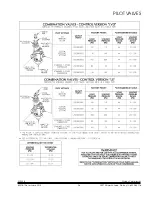 Preview for 27 page of Quincy QR-25 Series Parts Manual