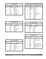 Preview for 29 page of Quincy QR-25 Series Parts Manual