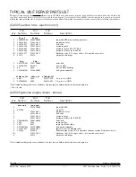 Preview for 32 page of Quincy QR-25 Series Parts Manual