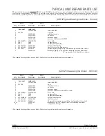 Preview for 33 page of Quincy QR-25 Series Parts Manual