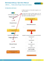 Preview for 12 page of Quintex DS18B20 Operation Manual