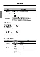 Preview for 6 page of Quipon Solar 100 User Handbook Manual