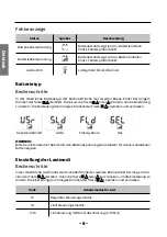 Preview for 8 page of Quipon Solar 100 User Handbook Manual