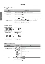 Preview for 114 page of Quipon Solar 100 User Handbook Manual